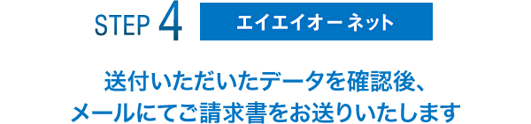 STEP4 エイエイオーネット エイエイオー・カード」「カードホルダー」用の画像データをご用意いただき、「カードホルダー」用画像を送付ください