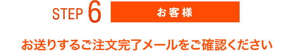 STEP6 お客様お送りするご注文完了メールをご確認ください